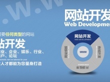 通遼網(wǎng)站建設(shè)推廣與企業(yè)軟件開發(fā) 數(shù)字化時(shí)代的企業(yè)核心競爭力