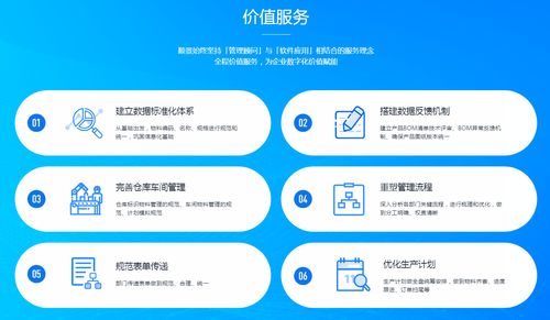 順景軟件ERP系統(tǒng)核心模塊解析與企業(yè)軟件開發(fā)指南